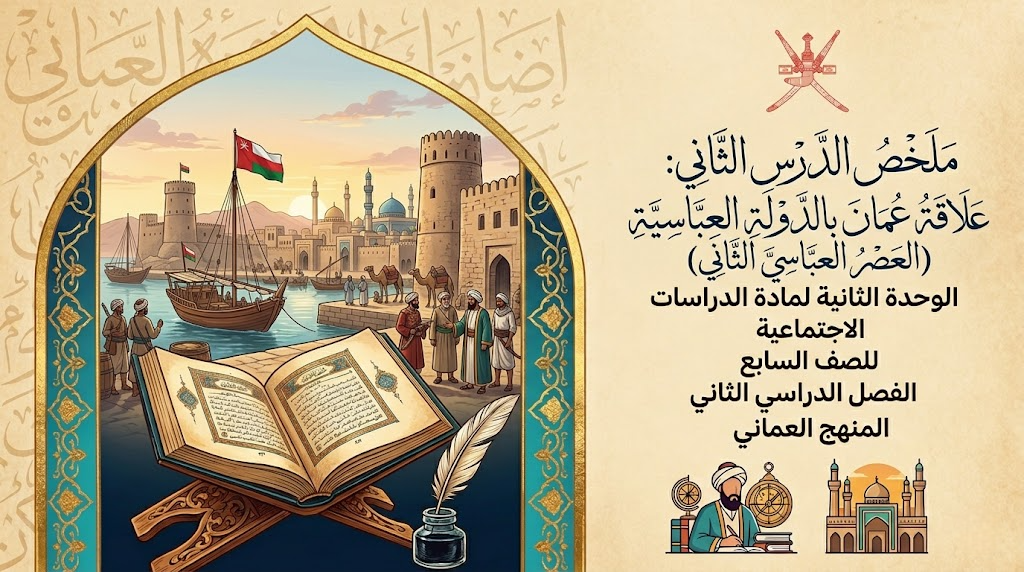 ملخص الدرس الثاني: علاقة عُمانَ بالدَّولة العبَّاسيَّة (العصر العباسي الثاني) الوحدة الثانية لمادة الدراسات الاجتماعية للصف السابع الفصل الدراسي الثاني المنهج العماني