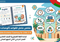 Complete Grammar Summary for Units 5–8 | ملخص شامل للقواعد (الوحدات 5-8) لمادة اللغة الانجليزية للصف الخامس الفصل الدراسي الثاني المنهج العماني