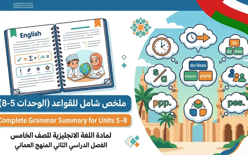 Complete Grammar Summary for Units 5–8 | ملخص شامل للقواعد (الوحدات 5-8) لمادة اللغة الانجليزية للصف الخامس الفصل الدراسي الثاني المنهج العماني