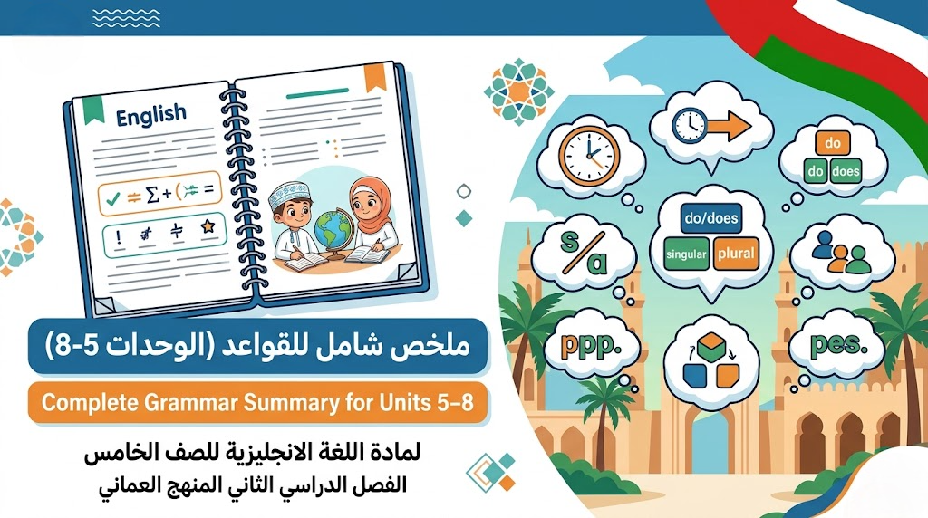 Complete Grammar Summary for Units 5–8 | ملخص شامل للقواعد (الوحدات 5-8) لمادة اللغة الانجليزية للصف الخامس الفصل الدراسي الثاني المنهج العماني