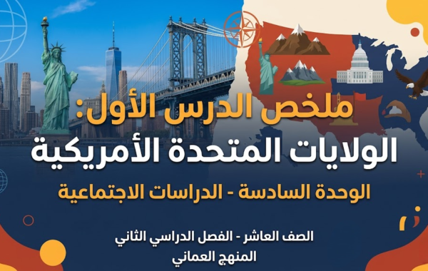 ملخص الدرس الاول الولايات المتحدة الأمريكية الوحدة السادسة لمادة الدراسات الاجتماعية للصف العاشر الفصل الدراسي الثاني المنهج العماني