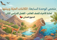 ملخص الوحدة السابعة: الكائنات الحية وبيئتها لمادة الاحياء للصف العاشر الفصل الدراسي الثاني المنهج العماني