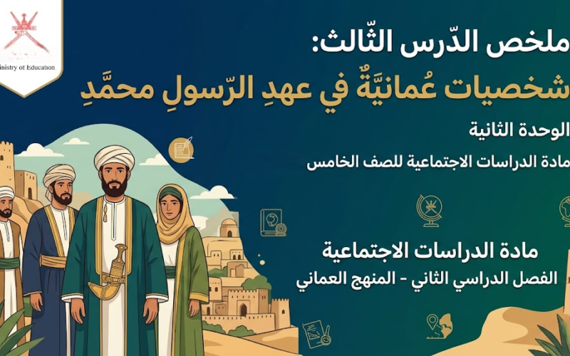 ملخص الدرس الثالث: شخصيات عُمانية في عهد الرسول محمد الوحدة الثانية لمادة الدراسات الاجتماعية للصف الخامس الفصل الدراسي الثاني المنهج العماني