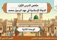 ملخص الدرس الأول: الدولة الإسلامية في عهد الرسول محمد الوحدة الثانية لمادة الدراسات الاجتماعية للصف الخامس الفصل الدراسي الثاني المنهج العماني