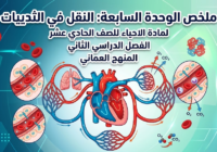 ملخص الوحدة السابعة النقل في الثديات لمادة الاحياء للصف الحادي عشر الفصل الدراسي الثاني المنهج العماني