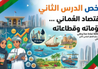ملخص الدرس الثاني الاقتصاد العُماني … مقوّماته وقطاعاته الوحدة الثالثة لمادة هذا وطني للصف الحادي عشر الفصل الدراسي الثاني المنهج العماني