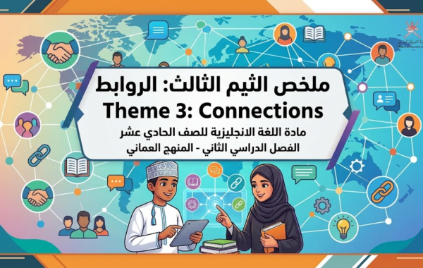 ملخص الثيم الثالث: الروابط Theme 3: Connections لمادة اللغة الانجليزية للصف الحادي عشر الفصل الدراسي الثاني المنهج العماني