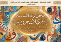 ملخص الوحدة السادسة تشكيلات حروفية لمادة الفنون التشكيلية للصف الثاني عشر الفصل الدراسي الثاني المنهج العماني