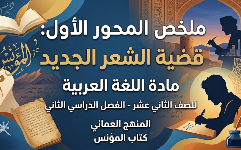 ملخص المحور الأول قضية الشعر الجديد لكتاب المؤنس لمادة اللغة العربية للصف الثاني عشر الفصل الدراسي الثاني المنهج العماني
