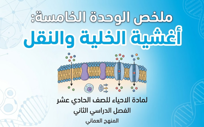 ملخص الوحدة الخامسة: أغشية الخلية والنقل لمادة الاحياء للصف الحادي عشر الفصل الدراسي الثاني المنهج العماني