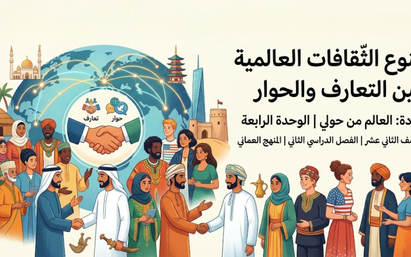ملخص درس تنوع الثقافات العالمية بين التعارف والحوار لمادة العالم من حولي الوحدة الرابعة للصف الثاني عشر الفصل الدراسي الثاني المنهج العماني
