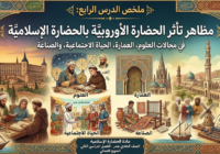 ملخص الدرس الرابع مظاهر تأثر الحضارة الأوروبية بالحضارة الإسلامية في مجالات العلوم والعمارة والحياة الاجتماعية والصناعة الوحدة الرابعة لمادة الحضارة الاسلامية للصف الحادي عشر الفصل الدراسي الثاني المنهج العماني