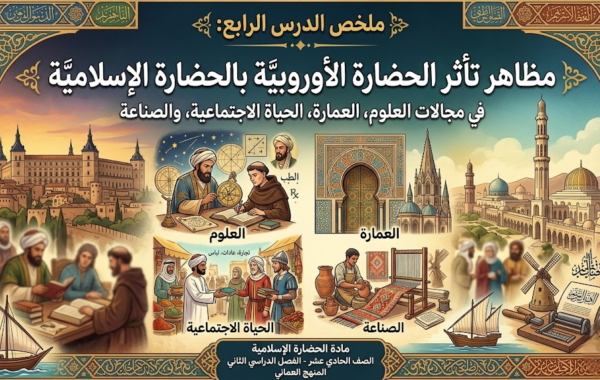 ملخص الدرس الرابع مظاهر تأثر الحضارة الأوروبية بالحضارة الإسلامية في مجالات العلوم والعمارة والحياة الاجتماعية والصناعة الوحدة الرابعة لمادة الحضارة الاسلامية للصف الحادي عشر الفصل الدراسي الثاني المنهج العماني