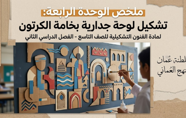 ملخص الوحدة الرابعة: تشكيل لوحة جدارية بخامة الكرتون لمادة الفنون التشكيلية للصف التاسع الفصل الدراسي الثاني المنهج العماني