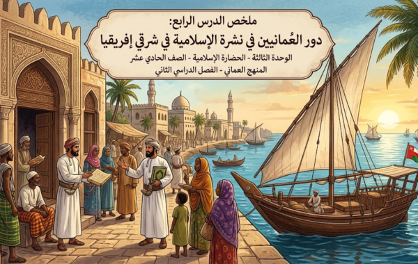ملخص الدرس الرابع دور العُمانيين في نشر الحضارة الإسلامية في شرقي إفريقيا الوحدة الثالثة لمادة الحضارة الاسلامية للصف الحادي عشر الفصل الدراسي الثاني المنهج العماني