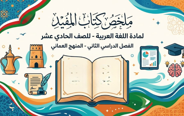 ملخص كتاب المفيد لمادة اللغة العربية للصف الحادي عشر الفصل الدراسي الثاني المنهج العماني