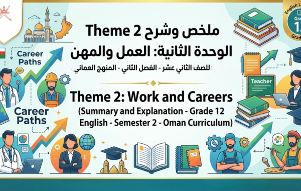 ملخص وشرح Theme 2 الوحدة الثانية: العمل والمهن (Work and Careers) لمادة اللغة الانجليزية للصف الثاني عشر الفصل الدراسي الثاني المنهج العماني