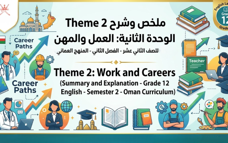 ملخص وشرح Theme 2 الوحدة الثانية: العمل والمهن (Work and Careers) لمادة اللغة الانجليزية للصف الثاني عشر الفصل الدراسي الثاني المنهج العماني