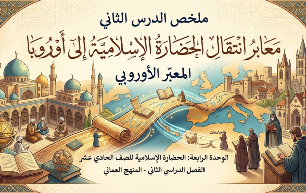 ملخص الدرس الثاني معابر انتقال الحضارة الإسلامية إلى أوروبا – المعبر الأوروبي الوحدة الرابعة لمادة الحضارة الاسلامية للصف الحادي عشر الفصل الدراسي الثاني المنهج العماني