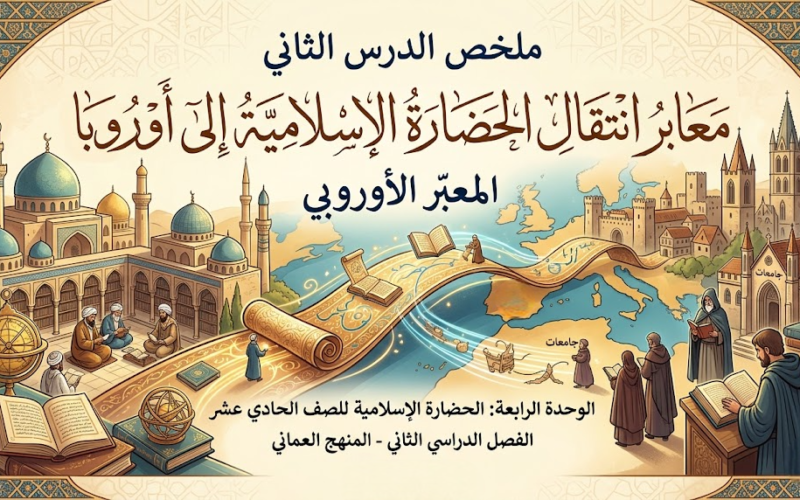 ملخص الدرس الثاني معابر انتقال الحضارة الإسلامية إلى أوروبا - المعبر الأوروبي الوحدة الرابعة لمادة الحضارة الاسلامية للصف الحادي عشر الفصل الدراسي الثاني المنهج العماني