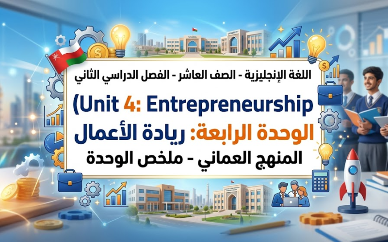 ملخص Unit 4: Entrepreneurship الوحدة الرابعة: ريادة الأعمال لمادة اللغة الانجليزية للصف العاشر الفصل الدراسي الثاني المنهج العماني