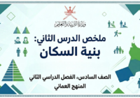ملخص الدرس الثاني: بنية السكان الوحدة الاولى لمادة الدراسات الاجتماعية للصف السادس الفصل الدراسي الثاني المنهج العماني