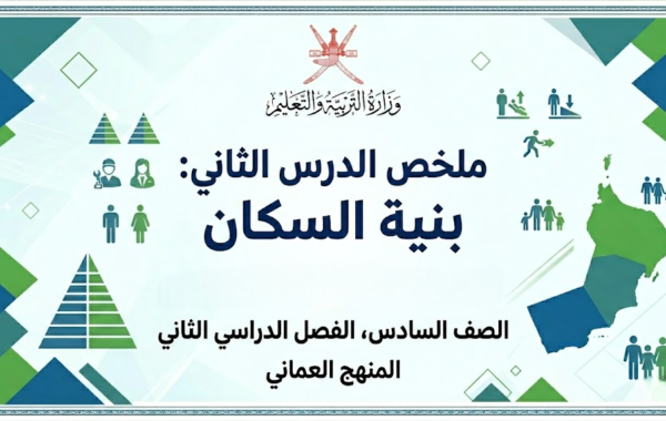 ملخص الدرس الثاني: بنية السكان الوحدة الاولى لمادة الدراسات الاجتماعية للصف السادس الفصل الدراسي الثاني المنهج العماني