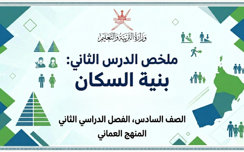 ملخص الدرس الثاني: بنية السكان الوحدة الاولى لمادة الدراسات الاجتماعية للصف السادس الفصل الدراسي الثاني المنهج العماني