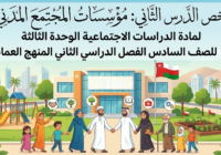 ملخص الدرس الثاني: مؤسسات المجتمع المدني لمادة الدراسات الاجتماعية الوحدة الثالثة للصف السادس الفصل الدراسي الثاني المنهج العماني