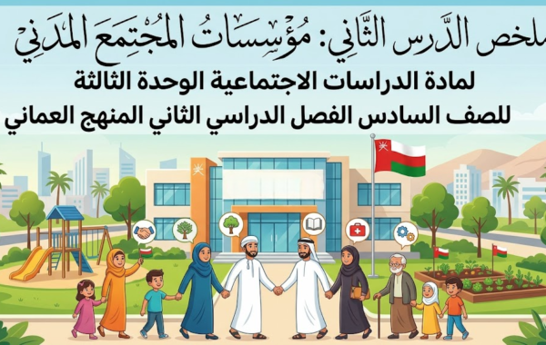 ملخص الدرس الثاني: مؤسسات المجتمع المدني لمادة الدراسات الاجتماعية الوحدة الثالثة للصف السادس الفصل الدراسي الثاني المنهج العماني