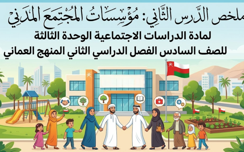 ملخص الدرس الثاني: مؤسسات المجتمع المدني لمادة الدراسات الاجتماعية الوحدة الثالثة للصف السادس الفصل الدراسي الثاني المنهج العماني