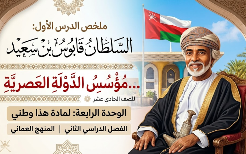 ملخص الدرس الأول السلطان قابوس بن سعيد ... مؤسس الدولة العصرية الوحدة الرابعة لمادة هذا وطني للصف الحادي عشر الفصل الدراسي الثاني المنهج العماني
