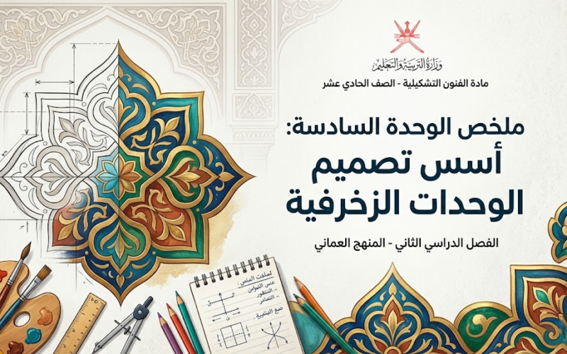 ملخص الوحدة السادسة: أسس تصميم الوحدات الزخرفية لمادة الفنون التشكيلية للصف الحادي عشر الفصل الدراسي الثاني المنهج العماني