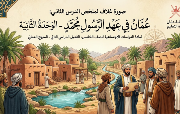 ملخص الدرس الثاني: عُمان في عهد الرسول محمد الوحدة الثانية لمادة الدراسات الاجتماعية للصف الخامس الفصل الدراسي الثاني المنهج العماني
