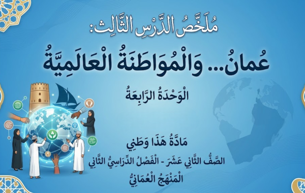 ملخص درس الدرس الثالث: عُمان… والمواطنة العالمية الوحدة الرابعة لمادة هذا وطني للصف الثاني عشر الفصل الدراسي الثاني المنهج العماني