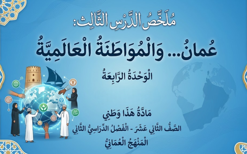 ملخص درس الدرس الثالث: عُمان... والمواطنة العالمية الوحدة الرابعة لمادة هذا وطني للصف الثاني عشر الفصل الدراسي الثاني المنهج العماني