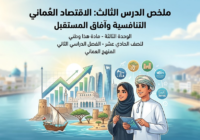 ملخص الدرس الثالث الاقتصاد العُماني … التنافسية وآفاق المستقبل الوحدة الثالثة لمادة هذا وطني للصف الحادي عشر الفصل الدراسي الثاني المنهج العماني