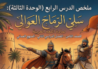 ملخص الدرس الرابع (الوحدة الثالثة): سلي الرماح العوالي لمادة اللغة العربية للصف الثامن الفصل الدراسي الثاني المنهج العماني
