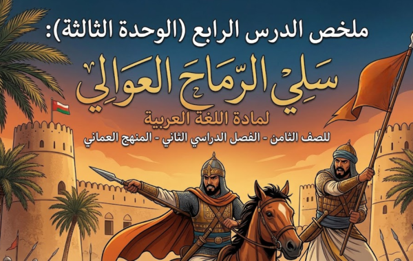 ملخص الدرس الرابع (الوحدة الثالثة): سلي الرماح العوالي لمادة اللغة العربية للصف الثامن الفصل الدراسي الثاني المنهج العماني