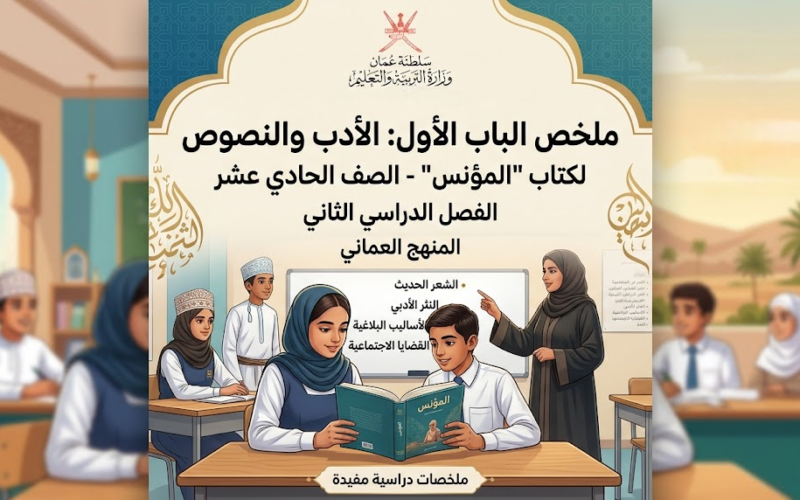 ملخص الباب الاول الادب والنصوص لكتاب المؤنس الفصل الدراسي الثاني للصف الحادي عشر الفصل الدراسي الثاني المنهج العماني