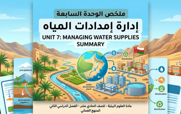 ملخص الوحدة السابعة إدارة إمدادات المياه (Managing Water Supplies) لمادة العلوم البيئية للصف الحادي عشر الفصل الدراسي الثاني المنهج العماني