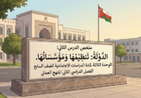 ملخص الدرس الثاني: الدَّولةُ: تنظيمُها ومؤسَّساتُها الوحدة الثالثة لمادة الدراسات الاجتماعية للصف السابع الفصل الدراسي الثاني المنهج العماني