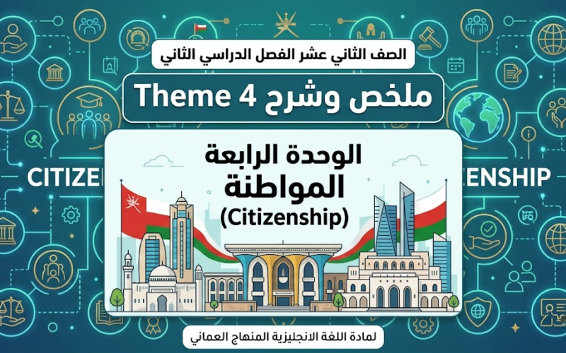 ملخص وشرح Theme 4 الوحدة الرابعة المواطنة (Citizenship) لمادة اللغة الانجليزية للصف الثاني عشر الفصل الدراسي الثاني المنهج العماني
