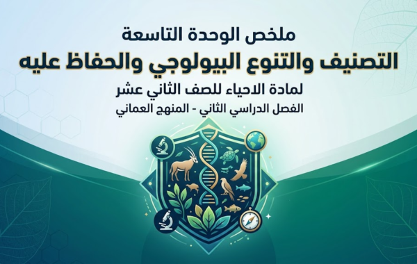 ملخص الوحدة التاسعة التصنيف والتنوع البيولوجي والحفاظ عليه لمادة الاحياء للصف الثاني عشر الفصل الدراسي الثاني المنهج العماني