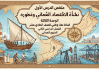 ملخص الدرس الأول نشأة الاقتصاد العُماني وتطوره الوحدة الثالثة لمادة هذا وطني للصف الحادي عشر الفصل الدراسي الثاني المنهج العماني
