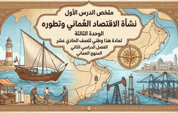 ملخص الدرس الأول نشأة الاقتصاد العُماني وتطوره الوحدة الثالثة لمادة هذا وطني للصف الحادي عشر الفصل الدراسي الثاني المنهج العماني