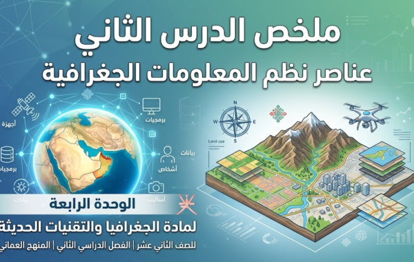 ملخص الدرس الثاني عناصر نظم المعلومات الجغرافية الوحدة الرابعة لمادة الجغرافيا والتقنيات الحديثة للصف الثاني عشر الفصل الدراسي الثاني المنهج العماني