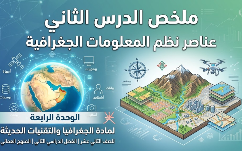 ملخص الدرس الثاني عناصر نظم المعلومات الجغرافية الوحدة الرابعة لمادة الجغرافيا والتقنيات الحديثة للصف الثاني عشر الفصل الدراسي الثاني المنهج العماني