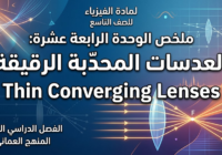 ملخص الوحدة الرابعة عشرة: العدسات المحدّبة الرقيقة – Thin Converging Lenses لمادة الفيزياء للصف التاسع الفصل الدراسي الثاني المنهج العماني