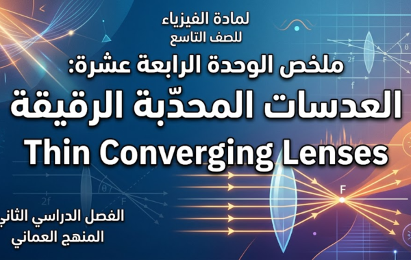 ملخص الوحدة الرابعة عشرة: العدسات المحدّبة الرقيقة – Thin Converging Lenses لمادة الفيزياء للصف التاسع الفصل الدراسي الثاني المنهج العماني